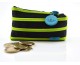 Zipper Mini Zipper Mini